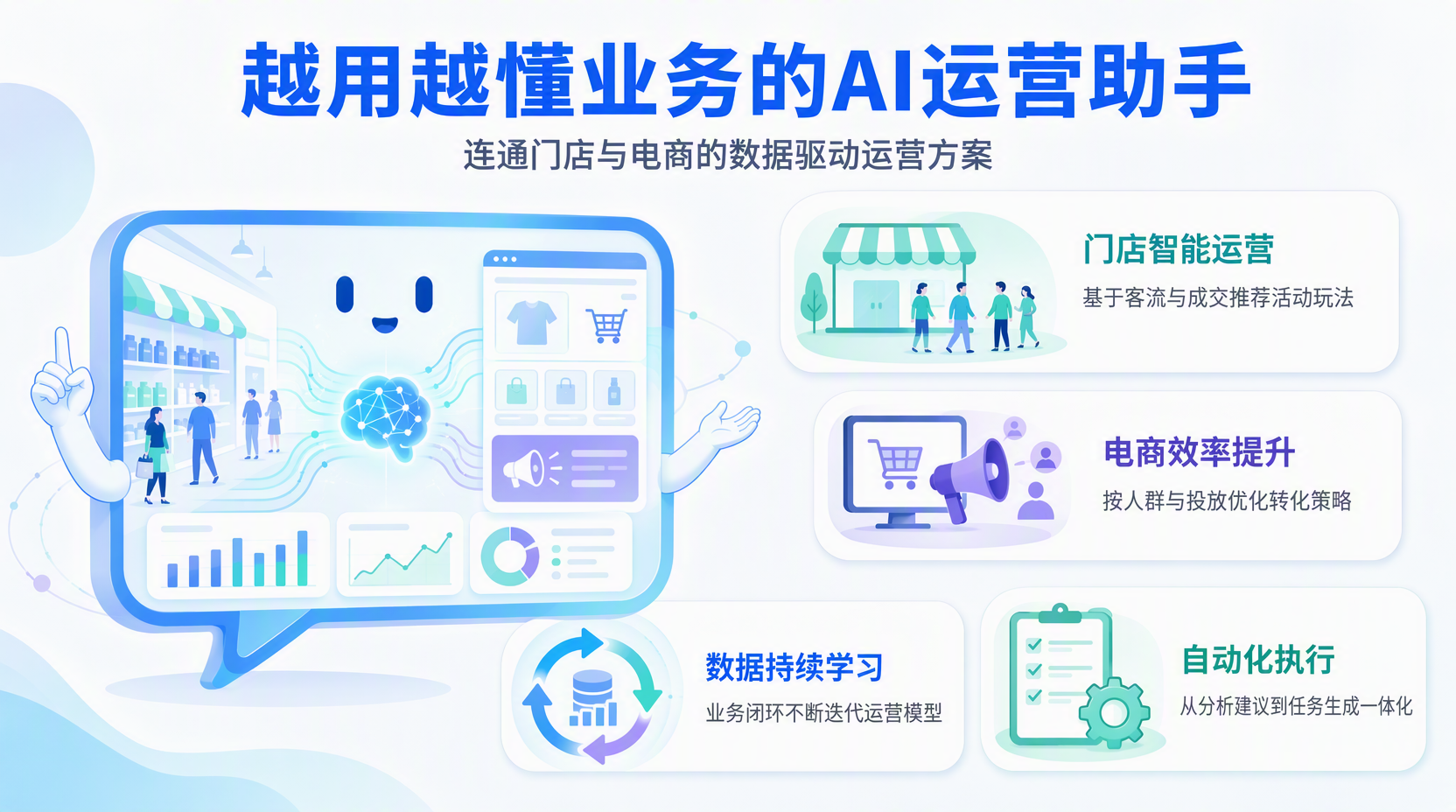 什么是越用越懂业务的 AI 运营助手?