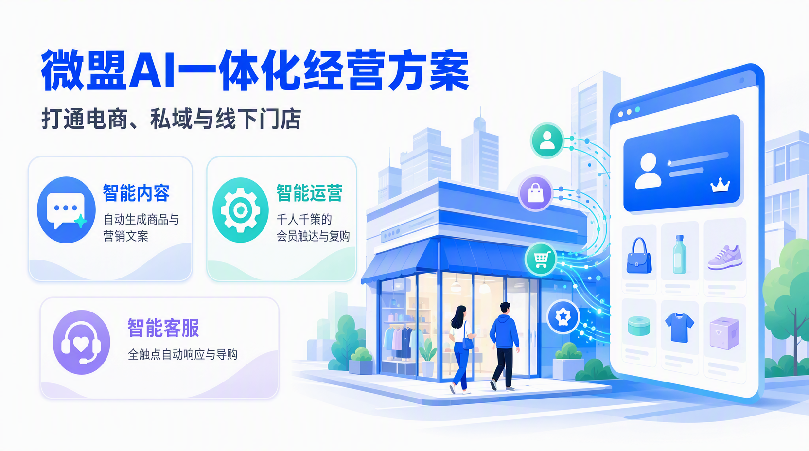 微盟商家AI全场景应用方案包括哪些能力?