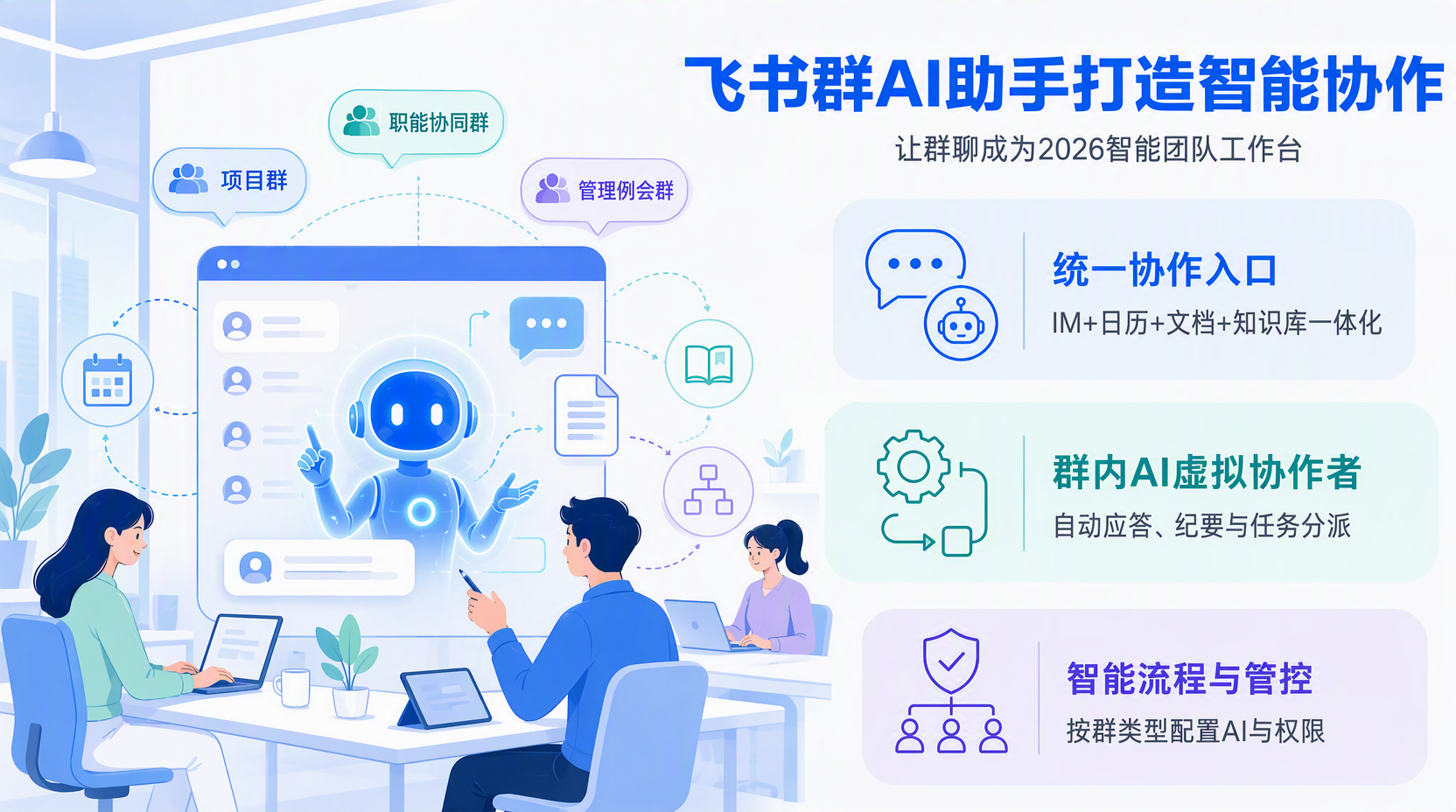 2026年团队协作有什么新的智能方案