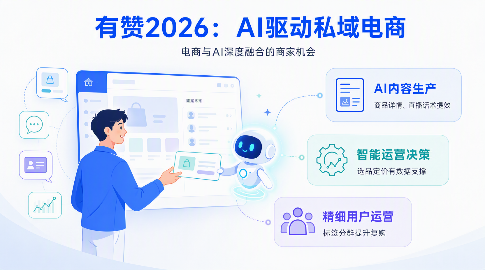 有赞2026年发展趋势解析:平台还值得投吗?