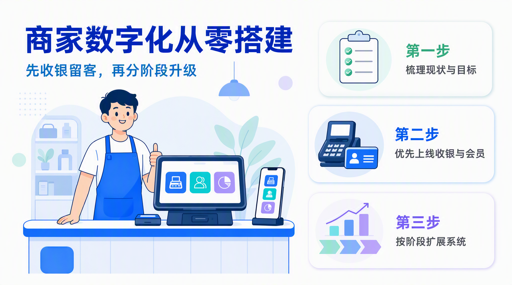 商家没有经营系统如何起步?