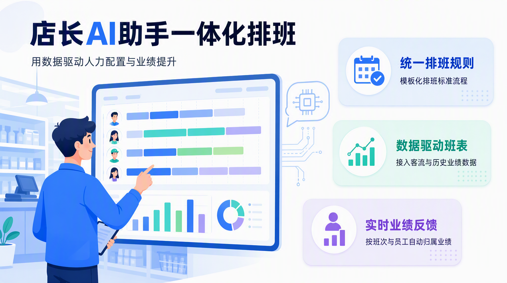 店长AI助手怎么用在日常门店运营?