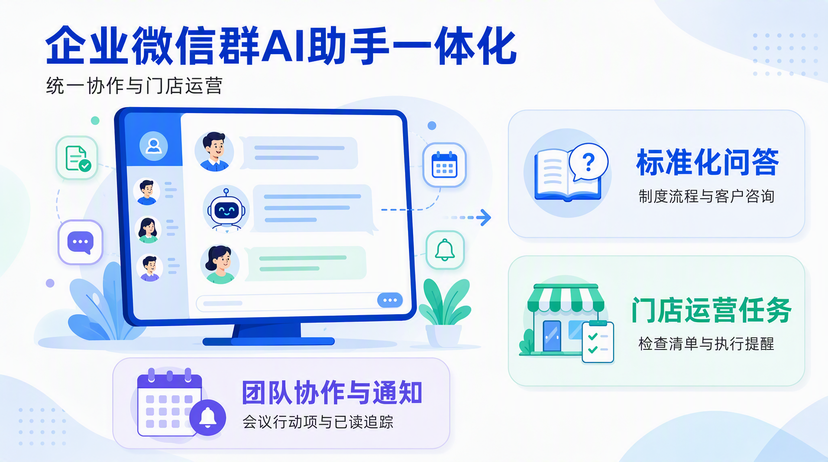企业微信群AI助手能做什么,适合哪些场景?