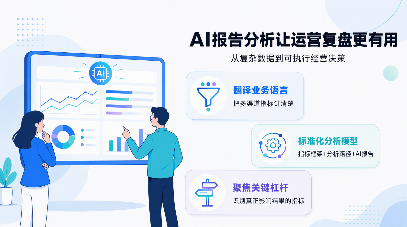 AI报告分析如何助力运营复盘?