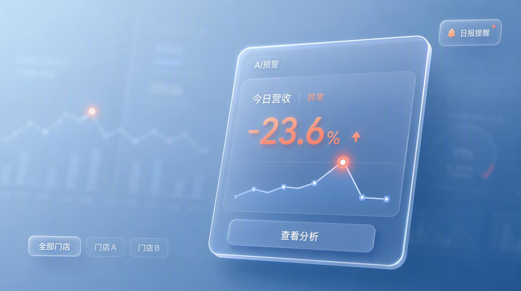 AI 数据分析师 - 自动生成经营分析报表,让管理复盘更省心