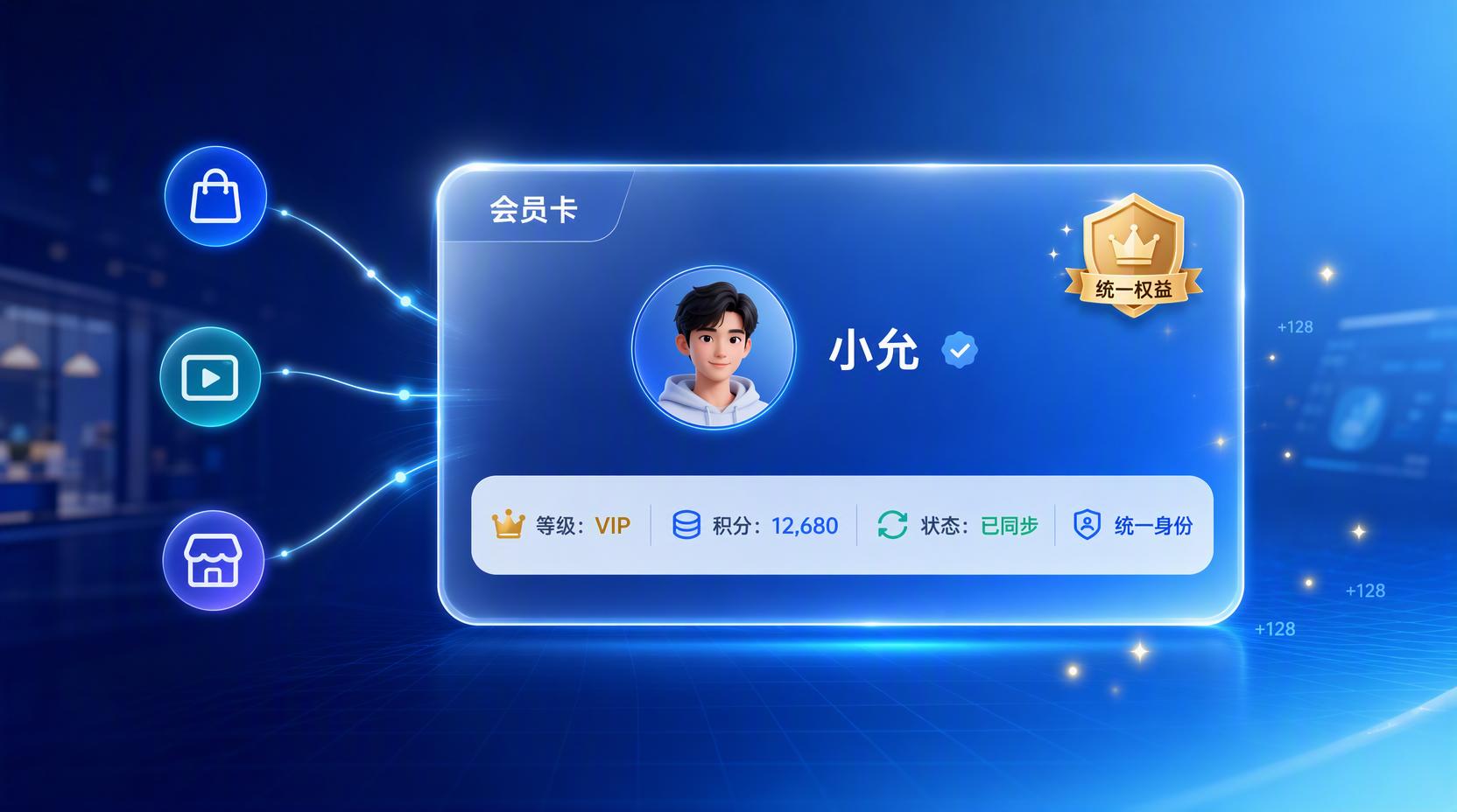 全渠道会员通 - 统一多平台会员身份,让客户体验始终一致