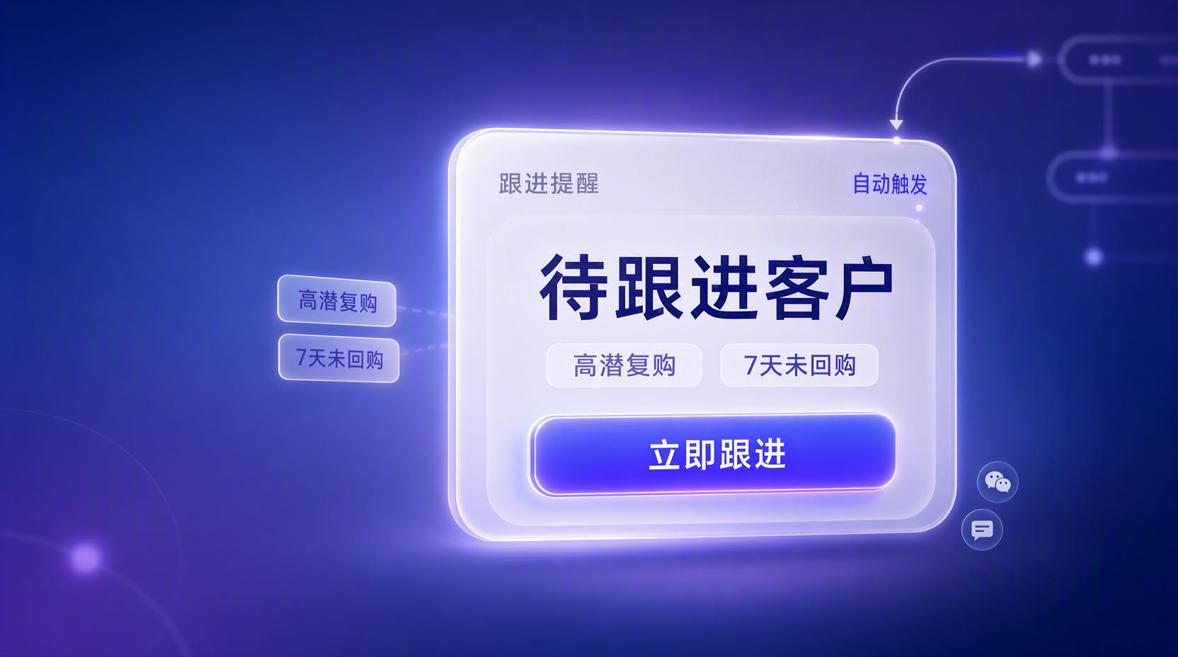 AI 客户运营专家 - 自动化运营全域客群,让客户管理更省心