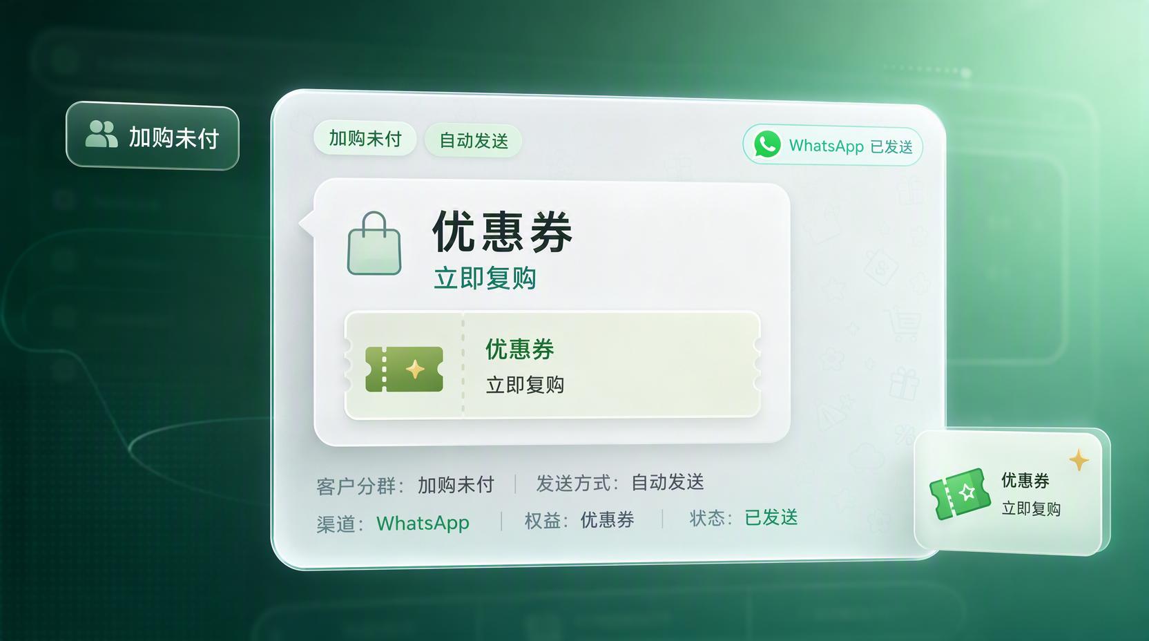 中东电子商城 - 激活中东私域客户,把复购增长做成常态
