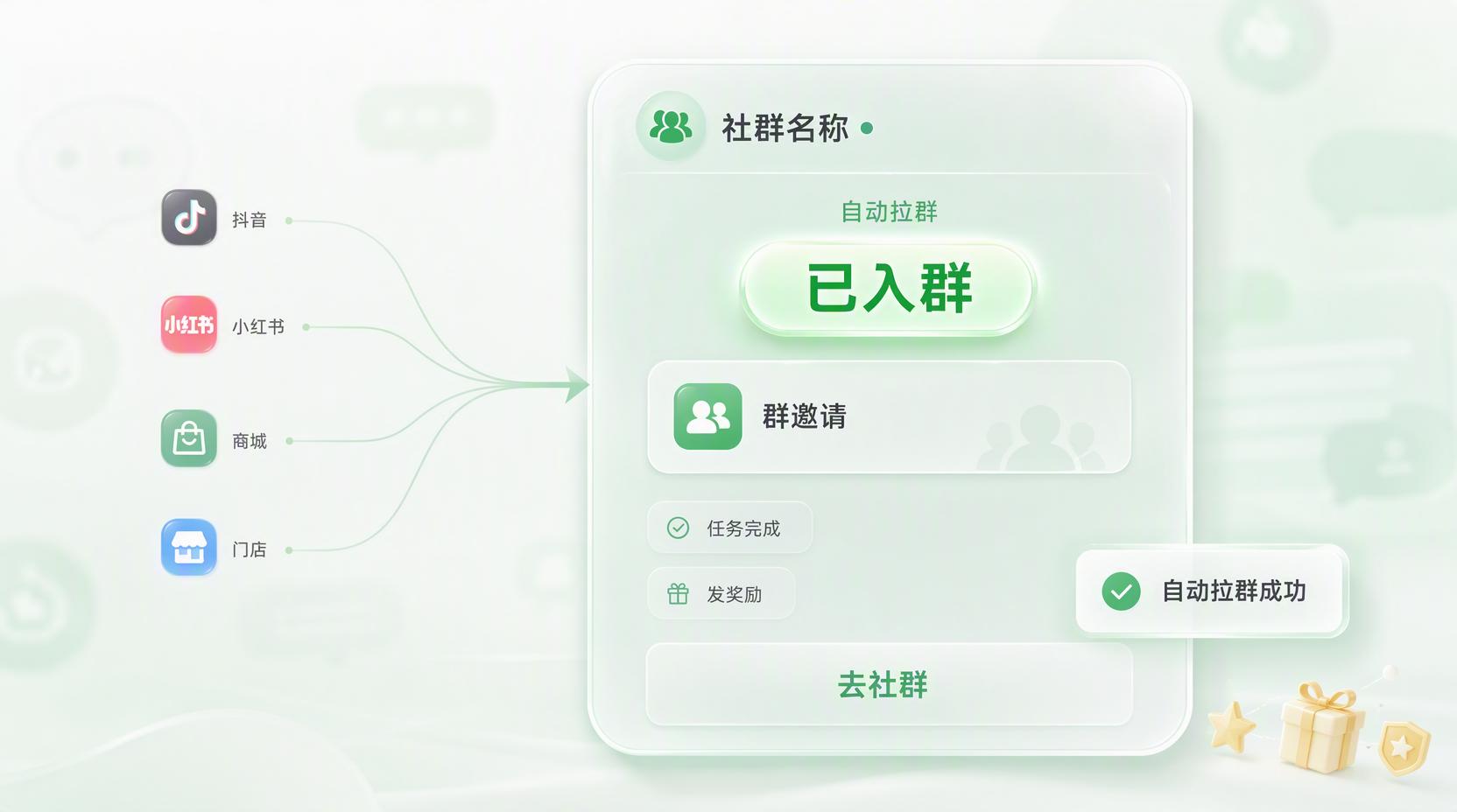 社群营销系统 - 拉动社群新客进群,让私域拉新更高效