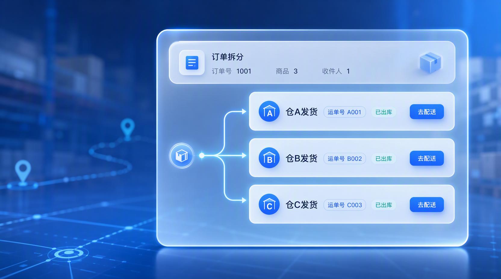 订单多仓履约 - 打通多仓订单履约,让发货效率跑起来
