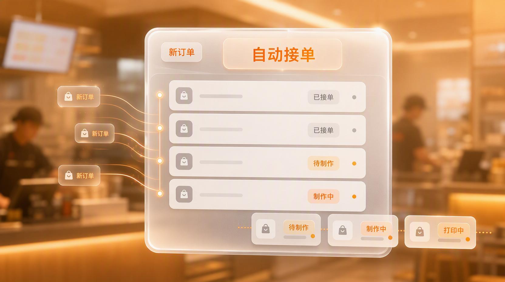 外卖运营SaaS系统 - 打通多平台外卖订单,让高峰期履约更顺畅