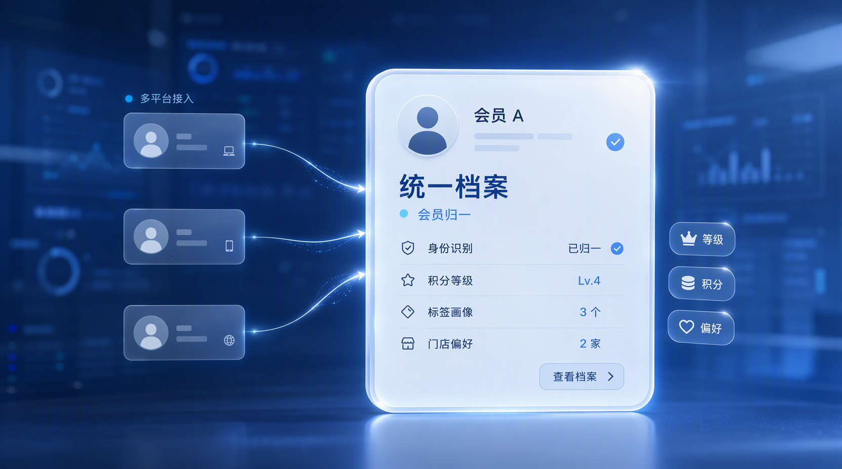 融合舱 - 打通分散门店数据，让经营决策更精准