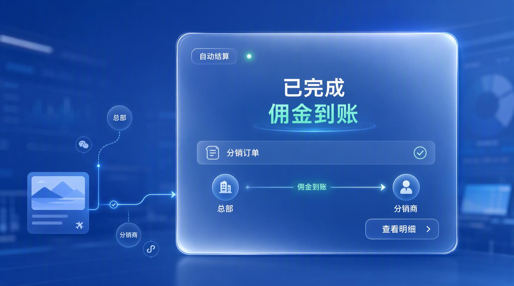 旅行社B2B分销系统 - 触达全国旅行社客群,让出团订单持续增长