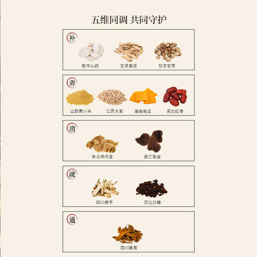 正安 山药九黄粉 山药为基九黄配伍 谷香温润共护中土 早餐下午茶冲泡好物 300g（20g*15）/盒 商品图6