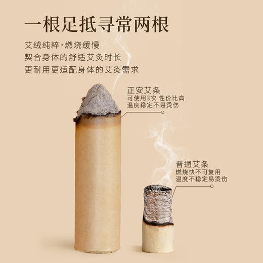 正安 蕲艾条（正阳版） 五年陈艾 4支 家用艾灸 随身灸可用 适合年轻入门人群 保护阳气常备 艾绒制品 商品图4