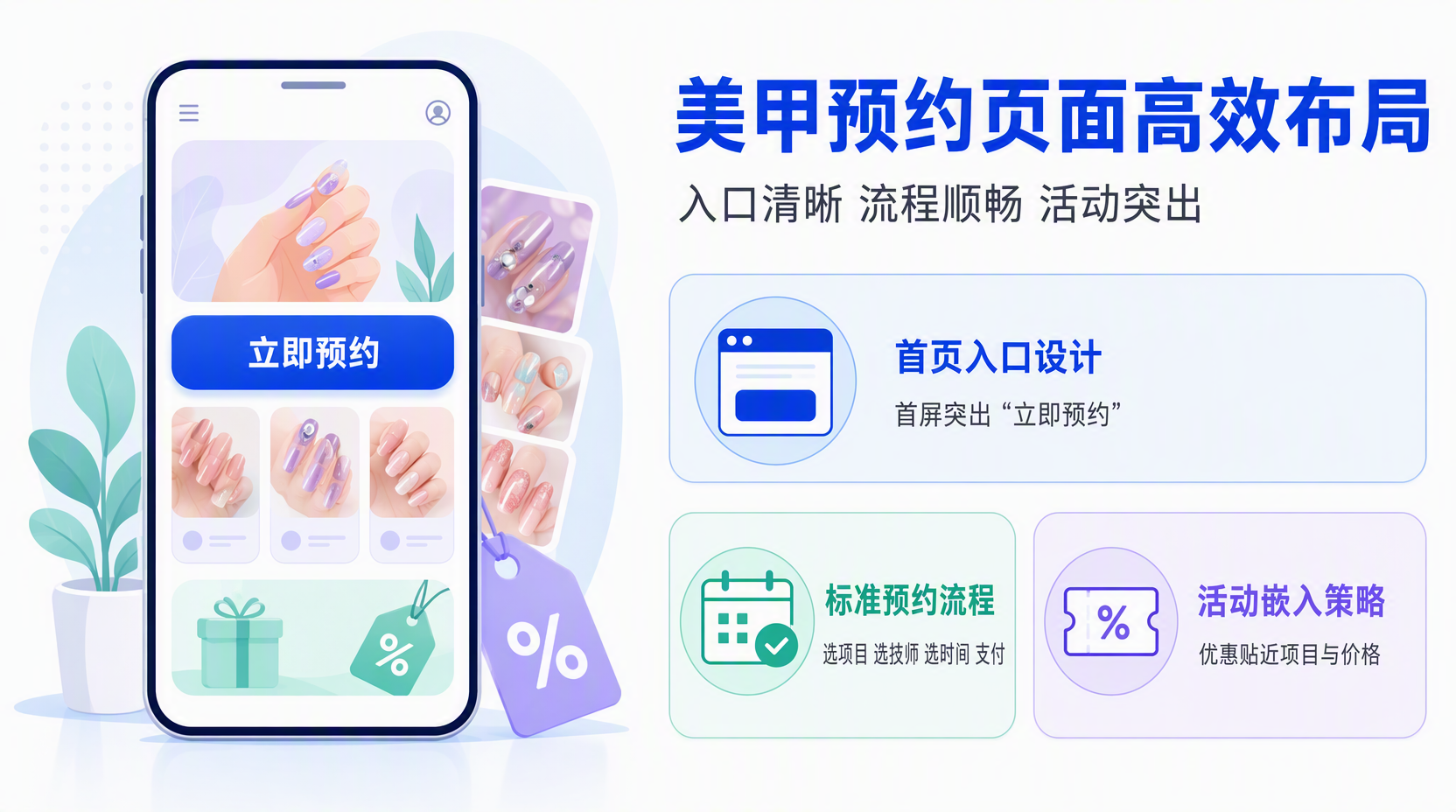 首页应该包含哪些模块?