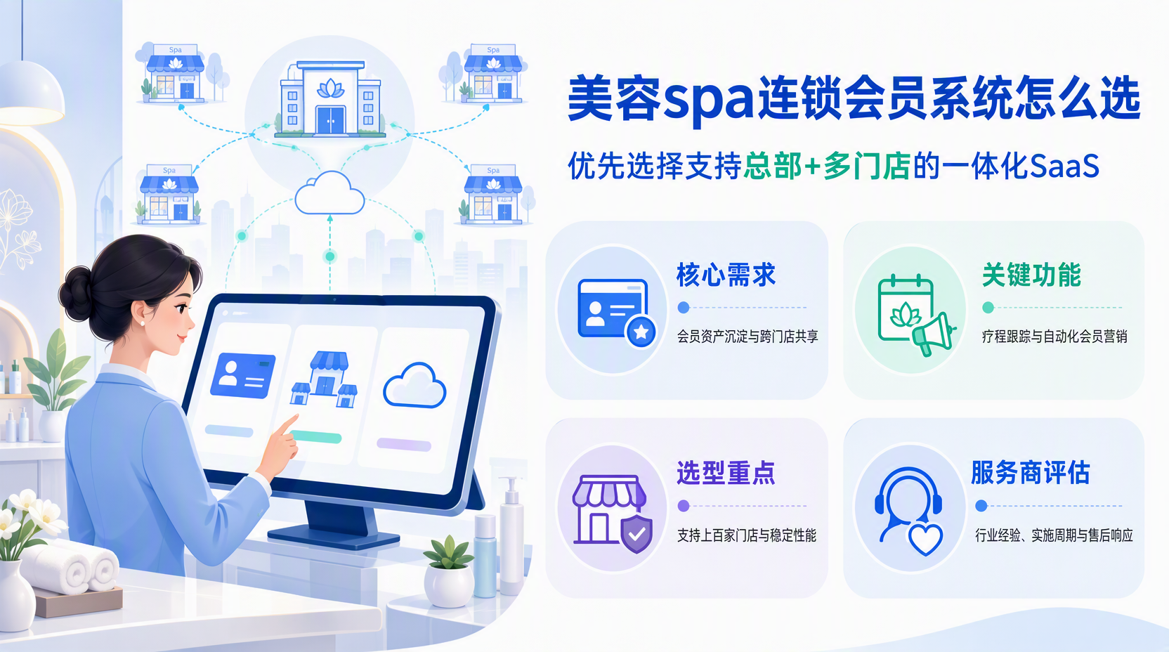 美容spa连锁门店适合用什么会员管理系统?