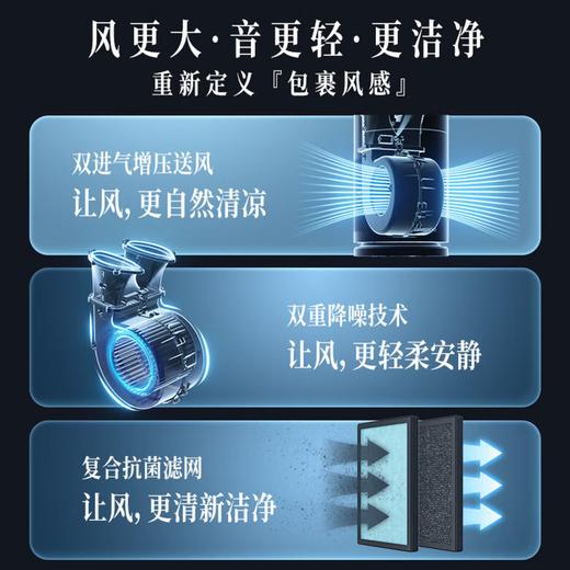 大宇无叶风扇AM08S 商品图1