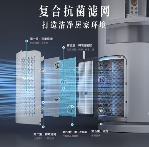 大宇无叶风扇AM08S 商品图2