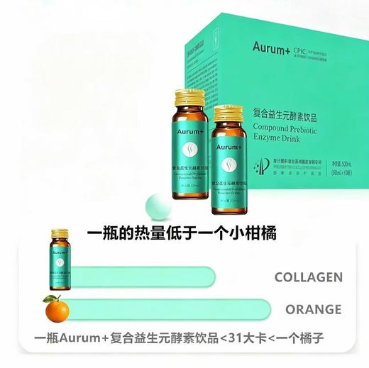 复合益生元酵素饮品【秒杀】肠道通畅噗噗  减脂健康专利技术 拒绝秋日肠燥拒绝不良添加 调节肠道菌群平衡  益生元酵素饮60ml*10瓶/盒 商品图4