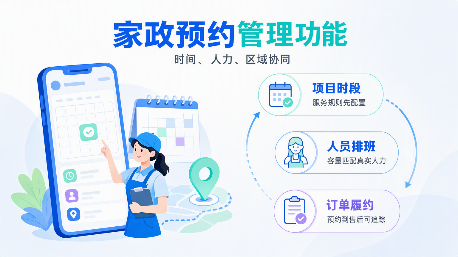 家政服务预约系统有哪些?商家预约管理功能与选型要点