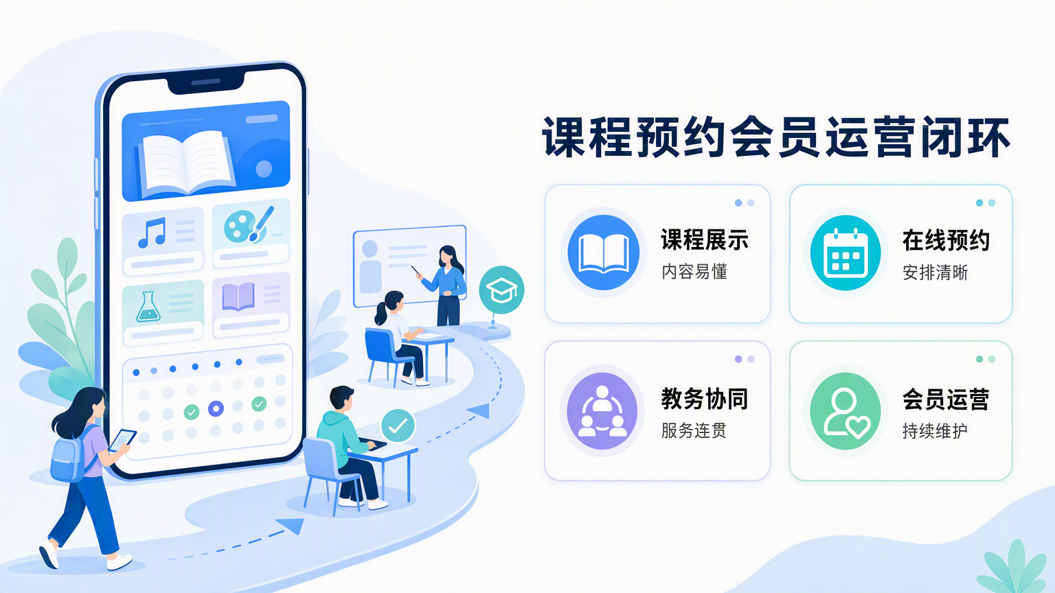 教育培训小程序制作:课程预约与会员运营规划指南