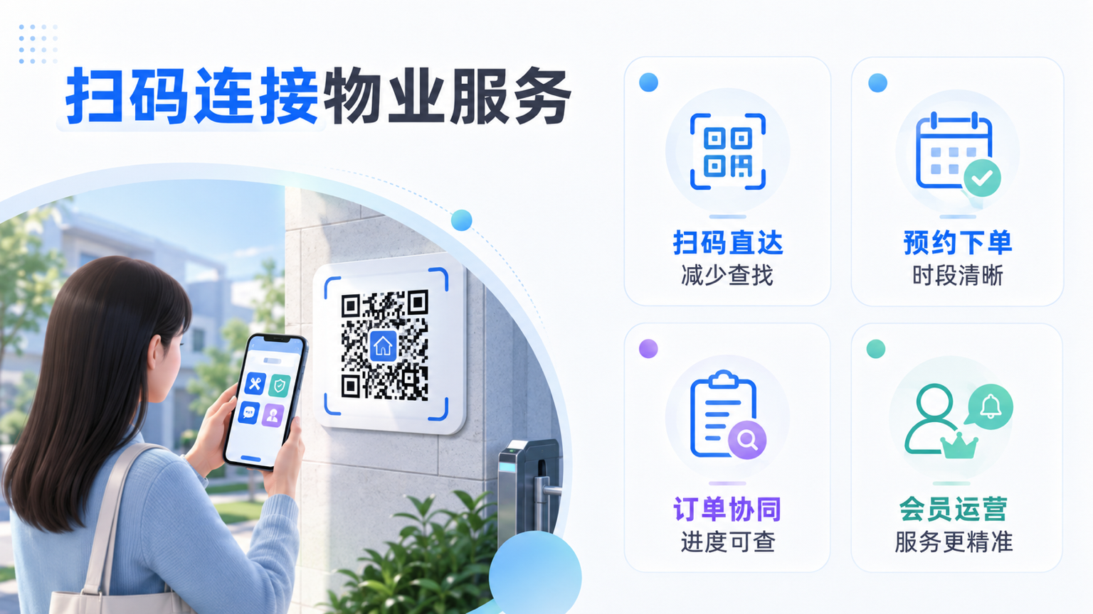怎样制作物业服务扫码小程序:预约下单与会员管理搭建方法