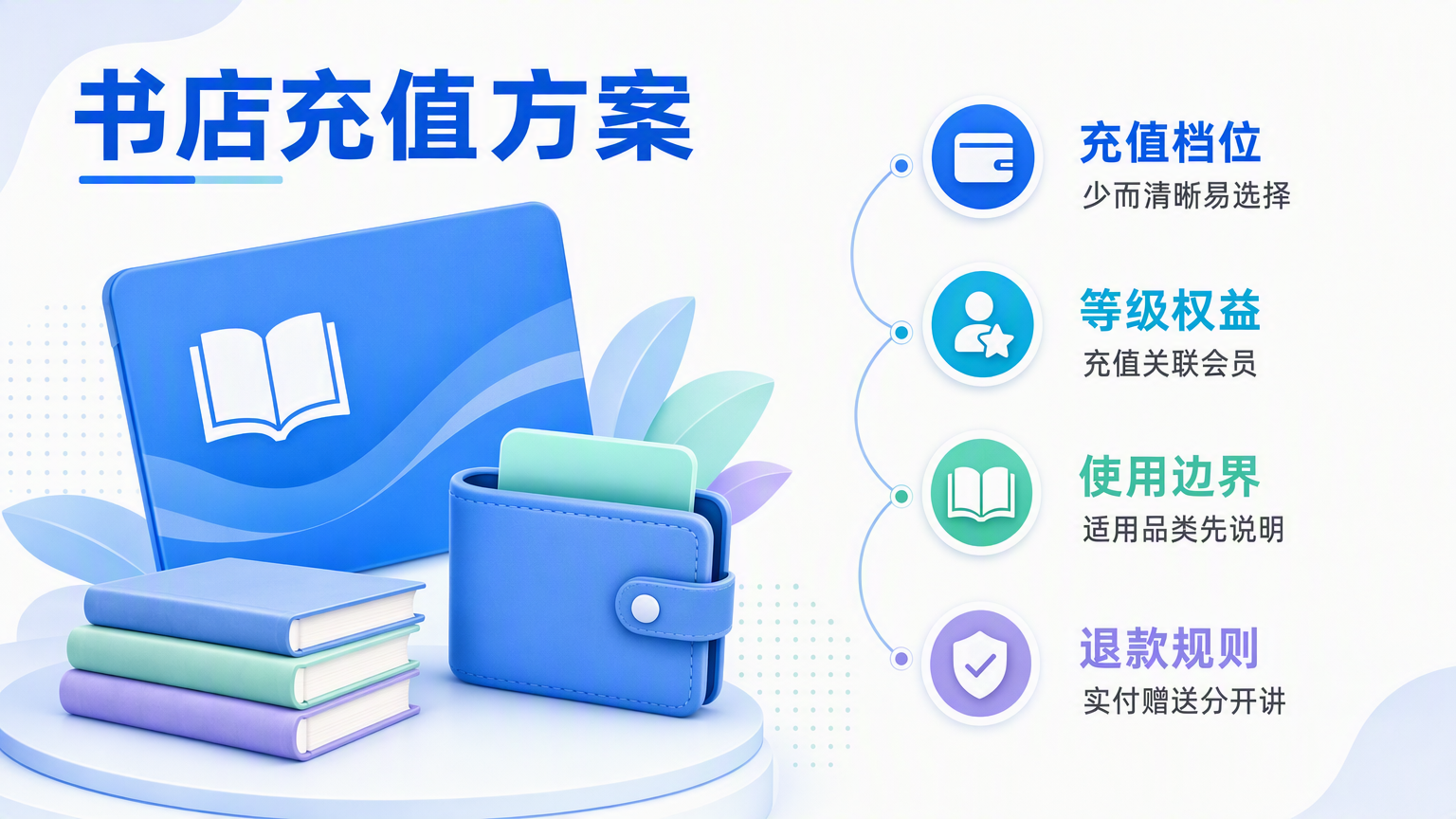 书店会员卡充值方案:储值规则、会员权益与运营设置