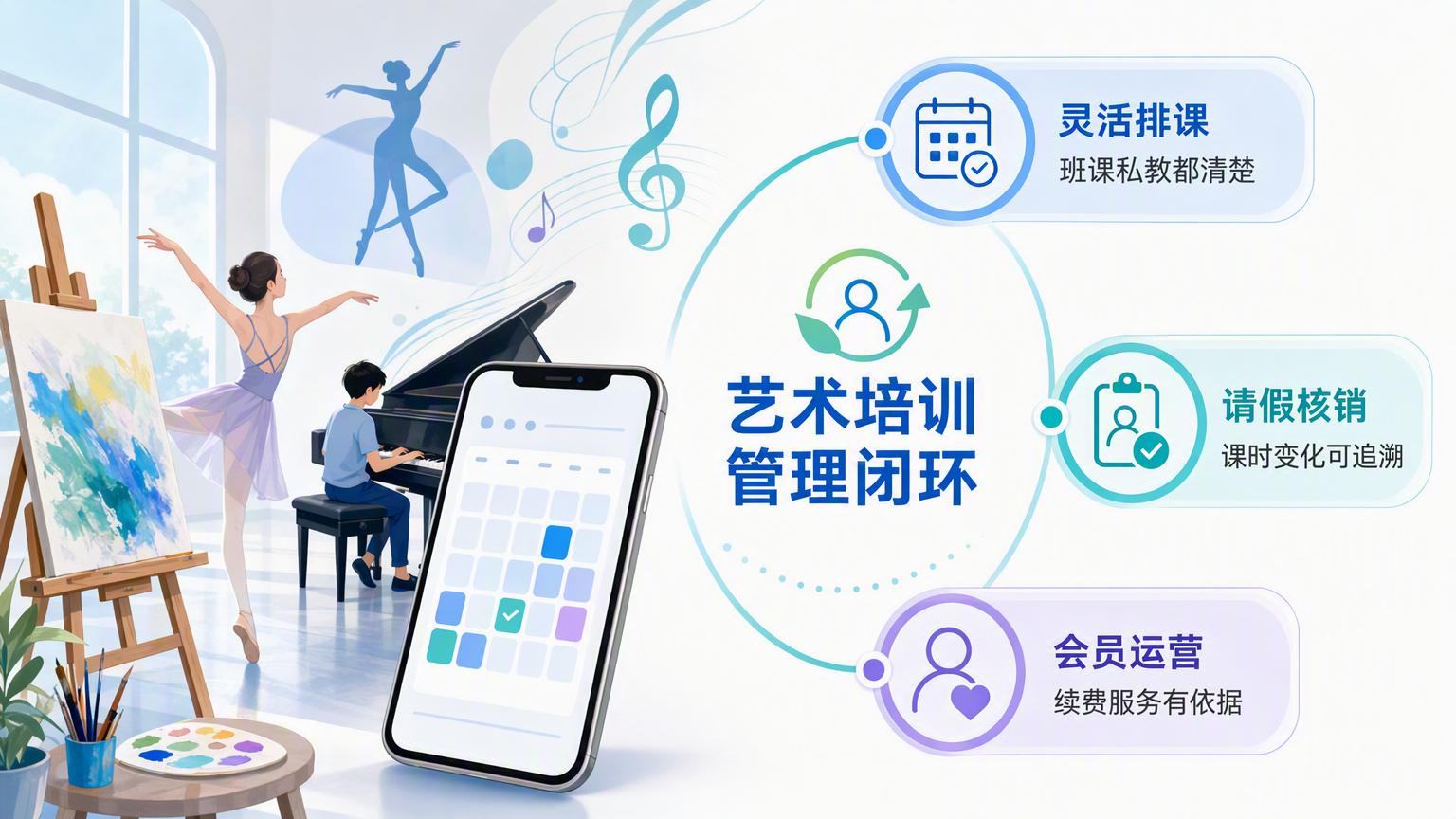 艺术培训预约系统有哪些?排课预约与会员管理选型指南