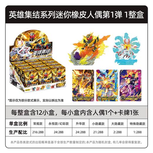 卡游 假面骑士 英雄集结系列 迷你橡皮人偶 第一弹 创世王座 12只/盒 盲盒 商品图0