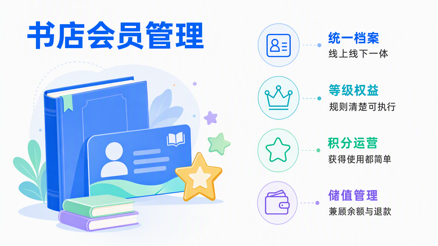 书店会员管理系统有哪些?会员卡积分储值运营能力与选择要点