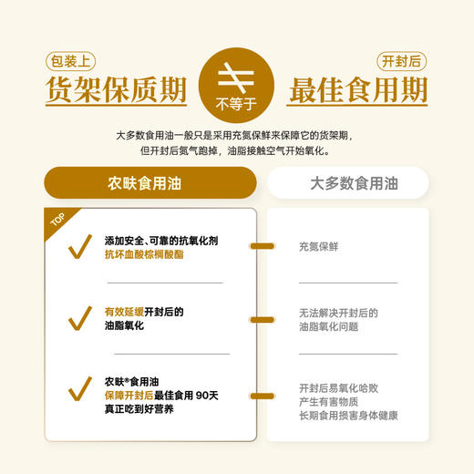 月满油香中秋食用油礼盒（零反式脂肪酸：核桃油+亚麻籽油+花生油）250ml*3/盒 商品图3