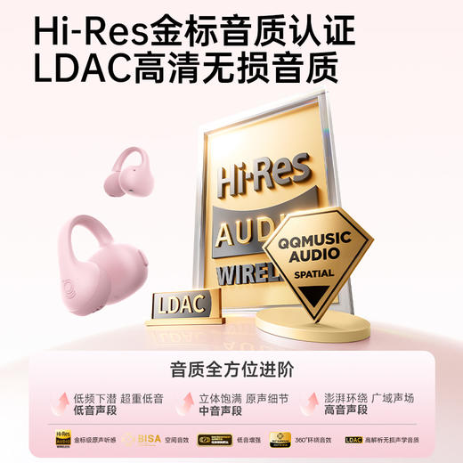 【9月新品】倍思 Bass系列 BC2 耳夹式开放式真无线蓝牙耳机 气骨传导 开放运动 跑步 Ai翻译 商品图2