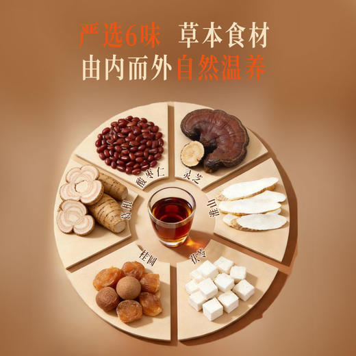 六味灵芝晚安酒 三投三酿古方技艺 环球华裔小姐大赛指定用酒 安眠睡觉放松小甜酒 酸枣仁/灵芝/桂圆等 俏饮酒50ml*6瓶 商品图2