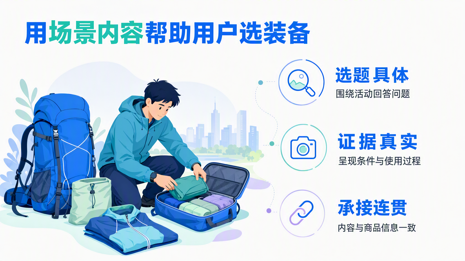 运动户外品牌如何做内容营销?场景选题与私域承接方法