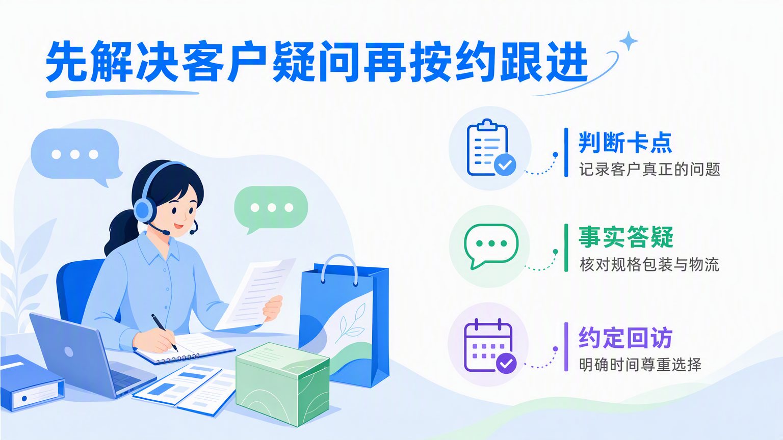 滋补品客户咨询后不下单怎么办?线索培育与持续跟进方法