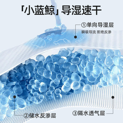 贝肽斯婴儿围嘴秋冬加厚宝宝防吐奶口水巾纯棉防水新生儿饭兜围兜 商品图2