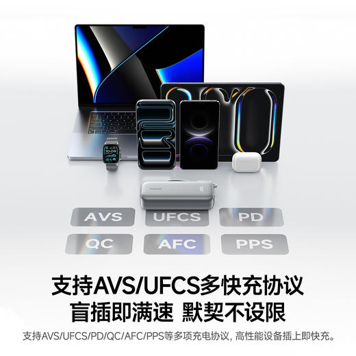 【9月新品】倍思 PicoGo AR11 伸缩线移动电源 双C版 充电宝 20000mAh 100W 商品图7