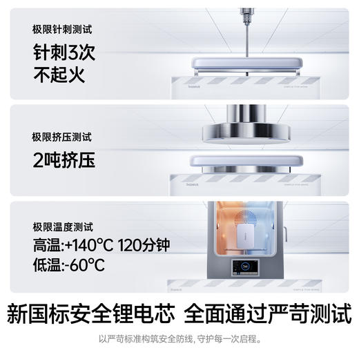 娄艺潇同款 | 倍思 PicoGo AM71 卡片Air磁吸移动电源 新国标  卡片磁吸充电宝 10000mAh 30W 商品图3