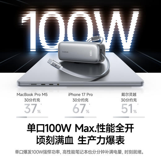 【9月新品】倍思 PicoGo AR11 伸缩线移动电源 双C版 充电宝 20000mAh 100W 商品图3