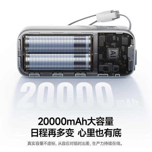【9月新品】倍思 PicoGo AR11 伸缩线移动电源 双C版 充电宝 20000mAh 100W 商品图5