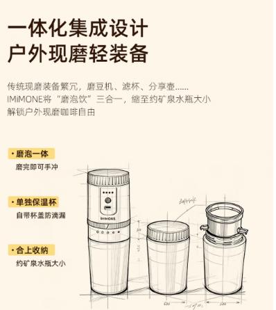 IMIMONE便携美式咖啡机IM202 商品图2