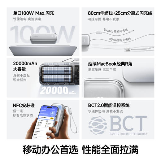 【9月新品】倍思 PicoGo AR11 伸缩线移动电源 双C版 充电宝 20000mAh 100W 商品图2
