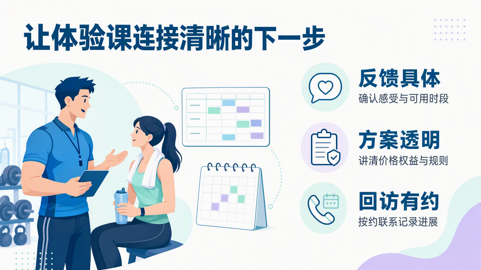 健身房体验课跟进与会员转化