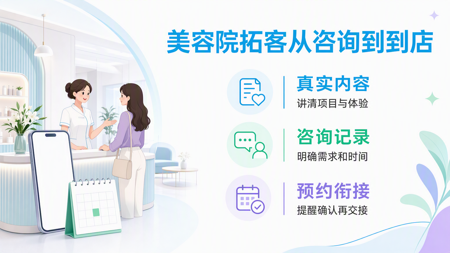 美容院线上拓客与预约承接