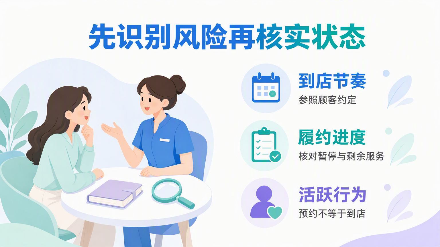 美容院如何分析客户流失?到店频次、疗程进度与会员活跃度指标