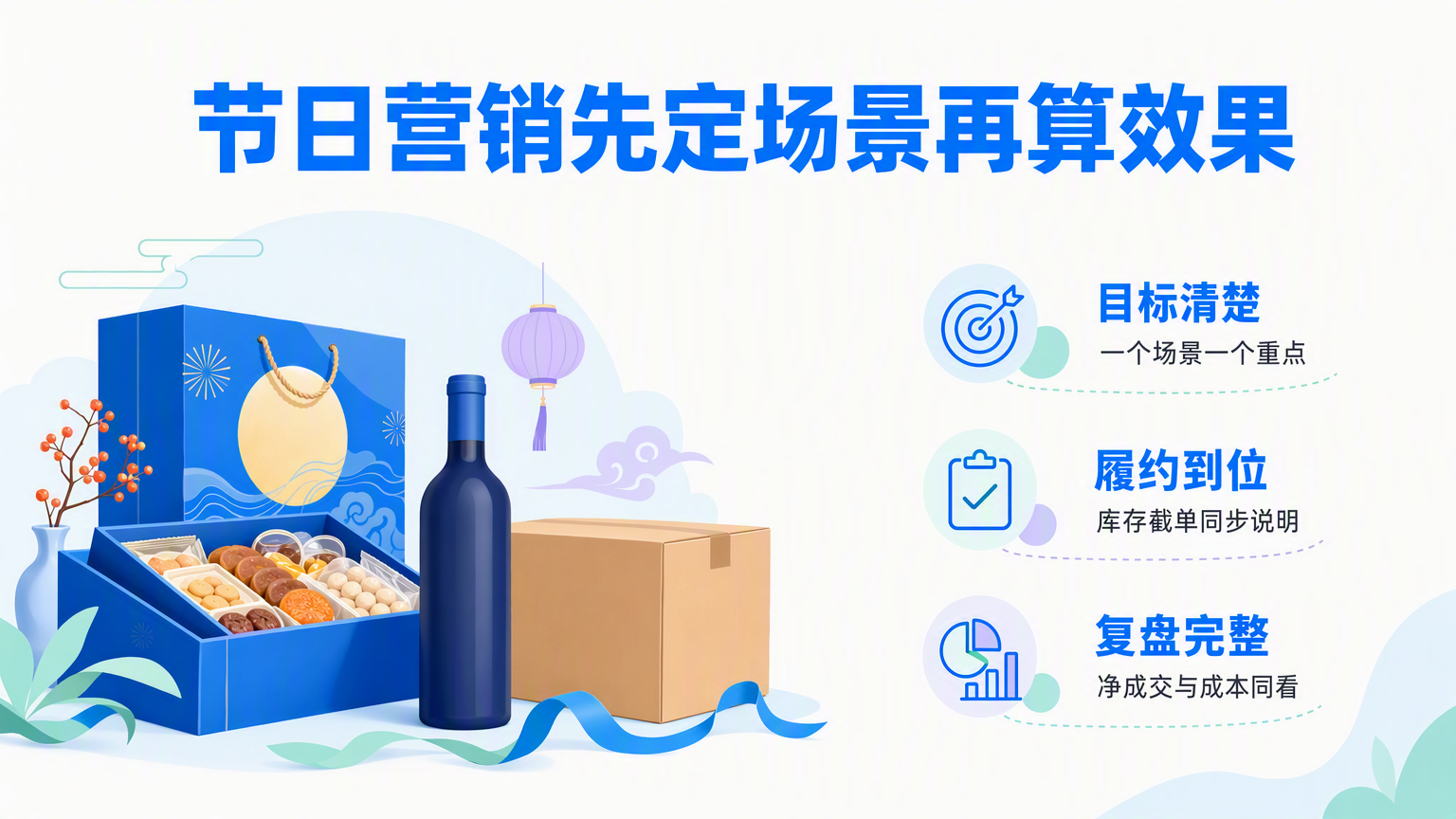 食品酒水节日营销方案怎么做?活动策划、会员触达与效果复盘