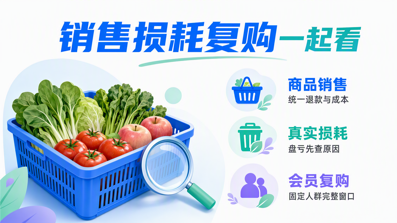 生鲜门店经营数据怎么看?商品销售、损耗与会员复购分析
