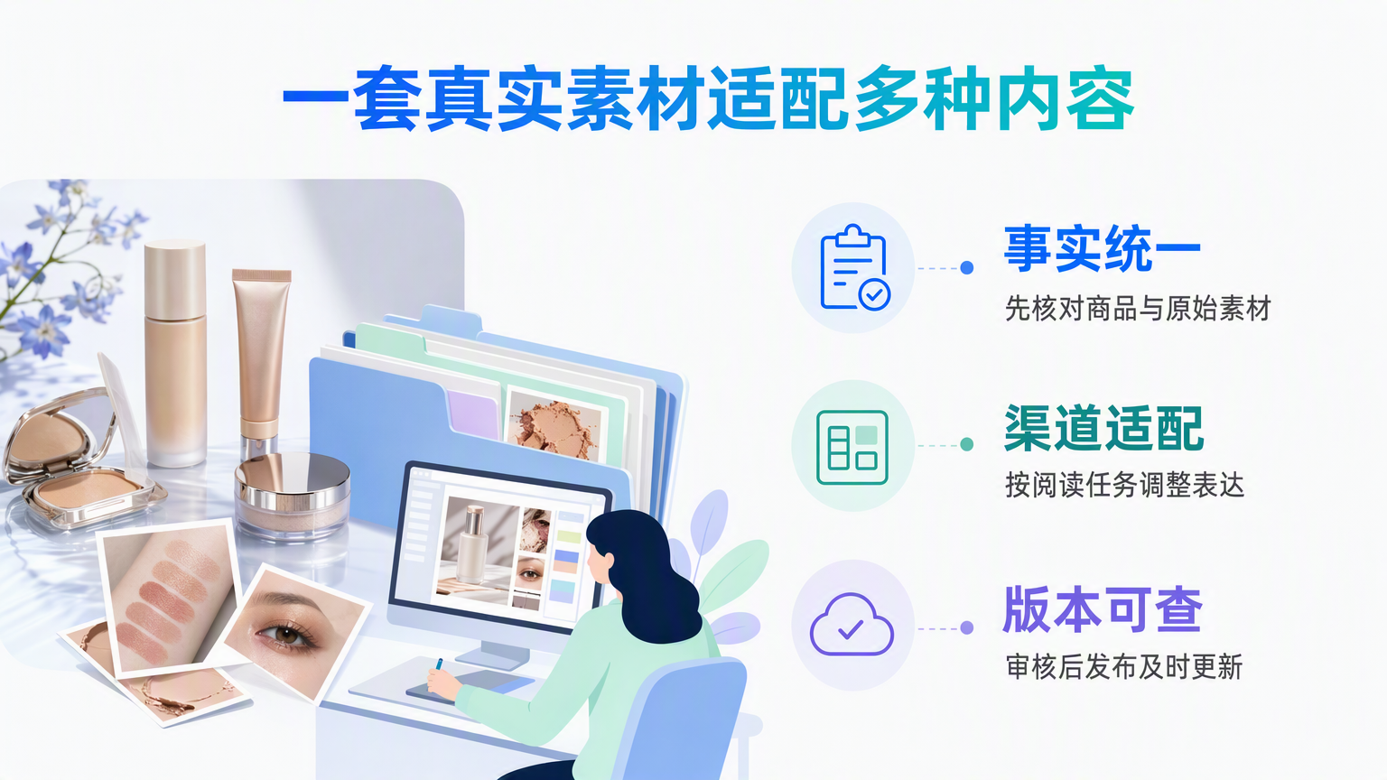 美妆营销内容批量制作：小红书、朋友圈与商城素材复用方法