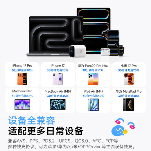 娄艺潇同款 | 倍思 小智充 AE22 苹果充电头新款 数显快充充电器 1C 45W  商品图7
